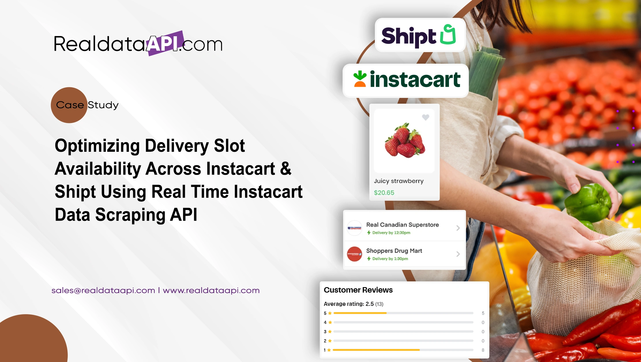 Optimizing-Delivery-Slot-Availability-Across-Instacart-&-Shipt-Using-Real-Time-Instacart-Data-Scraping-API
